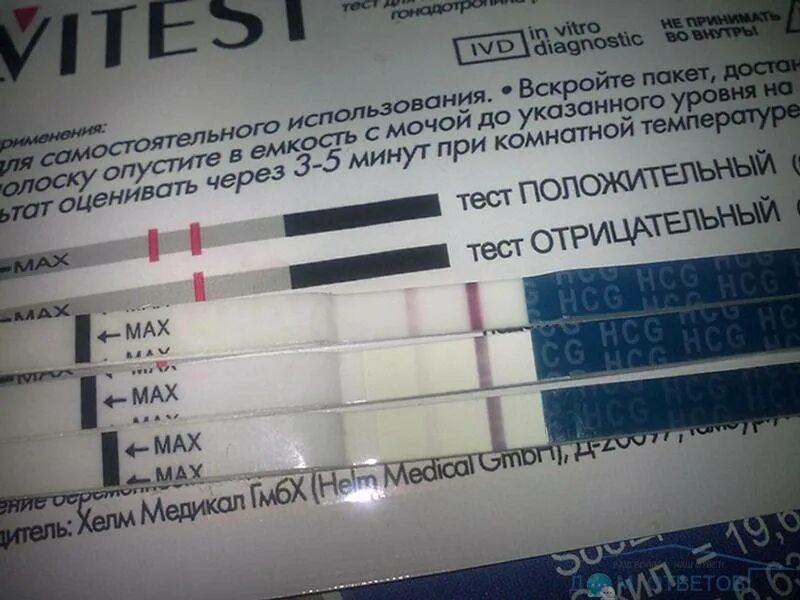 Можно ли забеременеть при незащищенном акте. Тест на беременность. Тесты на беременность при задержки. Отрицательный тест на беременность. Тест после полового акта.