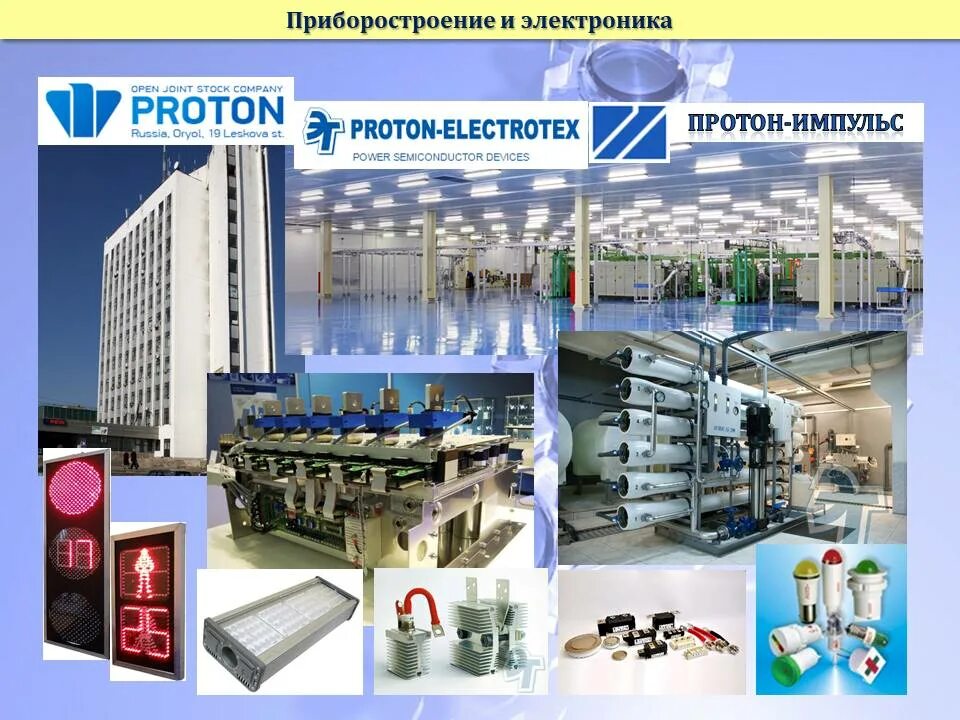 Промышленность орловской области. Промышленность экономика Орловской области. Промышленность Орловской области проект. Экономика Орловской области проект.