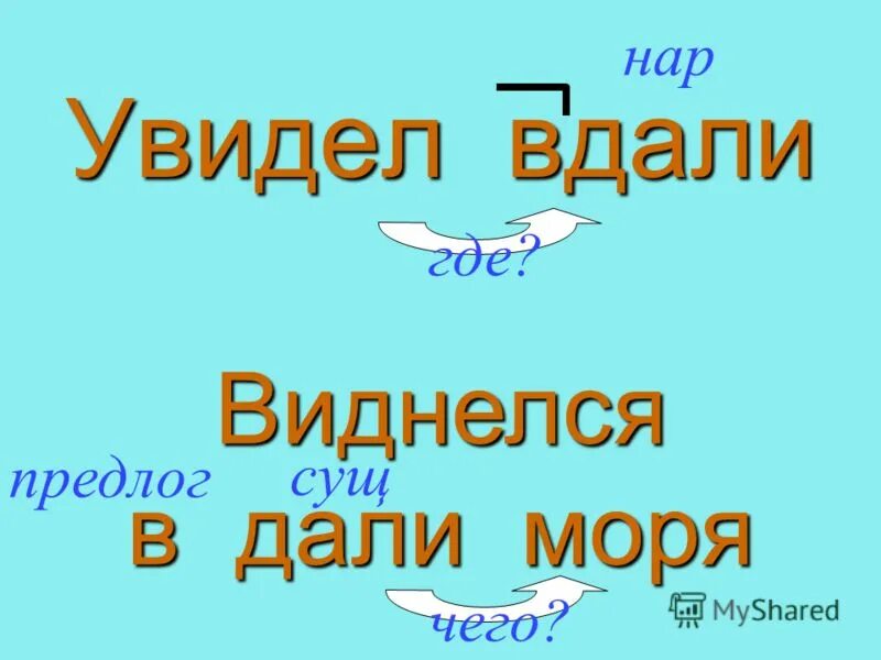 Вдали глагол. Правописание вдали. Вдали в дали как писать. Вдали в дали. Написание слова вдали.