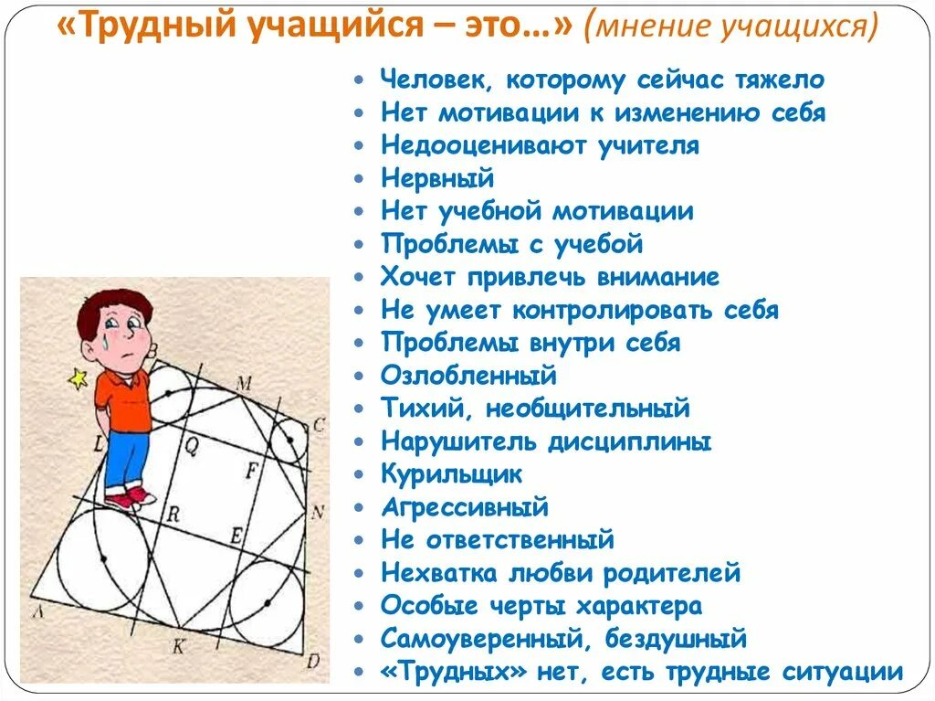 История страны сквозь призму истории семьи. Чем легче учителю учить тем. Трудный ученик 20 рассказ. Рассказы про учеников. Рассказ о школьниках 4 класс.