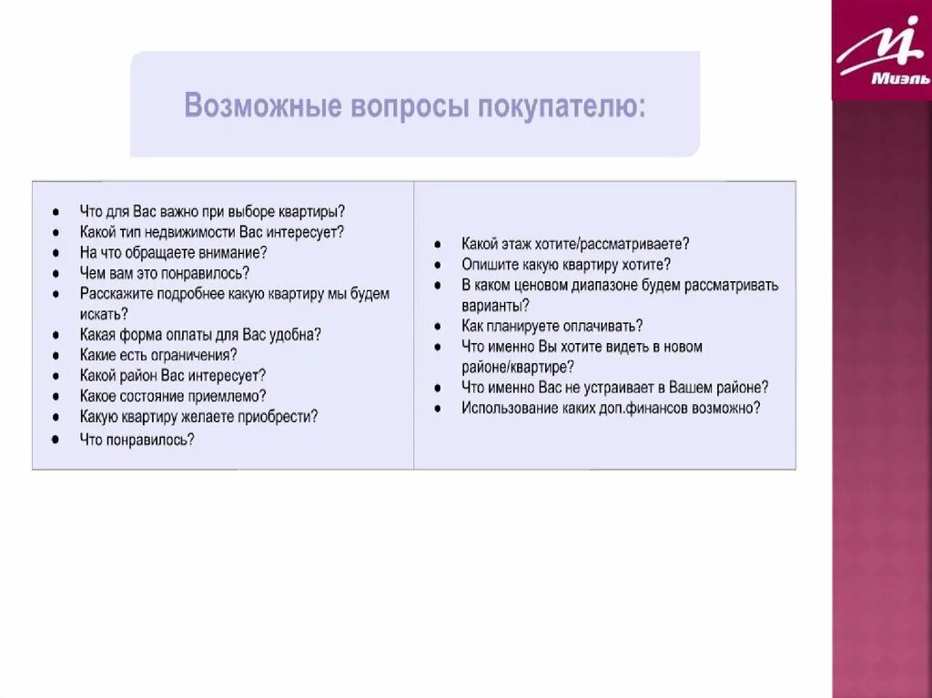 Вопросы при покупке магазина. Вопросы к покупателю недвижимости. Выявление потребностей клиента при продаже недвижимости. Какие вопросы задать покупателю. Вопросы выявление потребностей покупателя недвижимости.