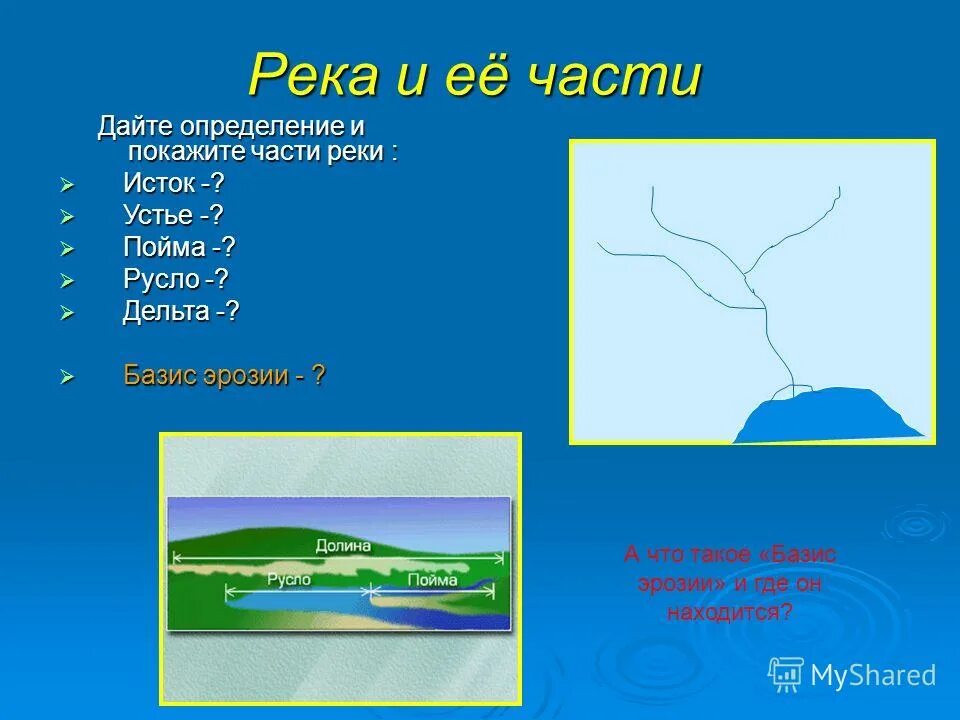 как образуются реки. схема исток русло устье приток. схема реки исток русло устье. что такое исток устье и русло. устье приток исток реки схема реки.