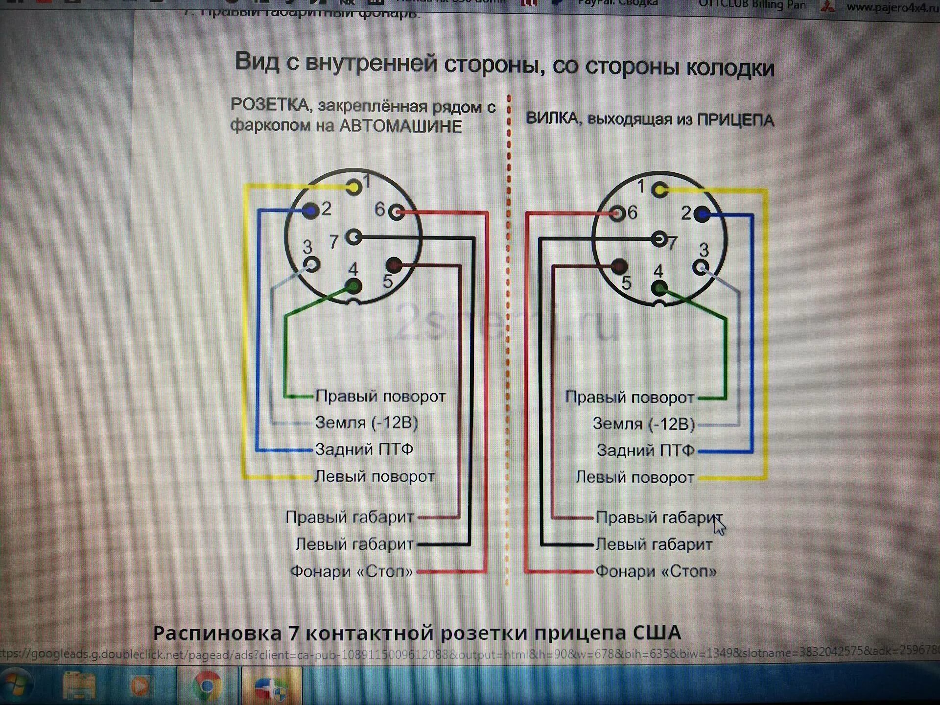 Подключение розетки распиновка. Проводка прицепа легкового автомобиля схема подключения проводки. Проводка на прицеп легковой 7 контактная. Подключения прицепа распиновка розетки фаркопа.