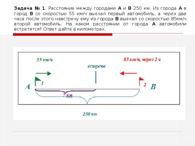 Расстояние между поселками