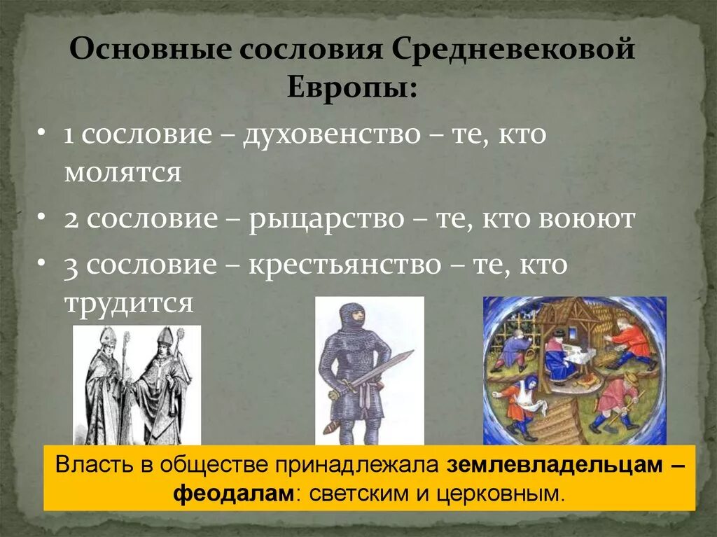 Сословная организация общества. Сословия средневековья 6 класс. Сословия в средневековой Европе. Сословия средневекового общества. Сословное деление средневекового общества.