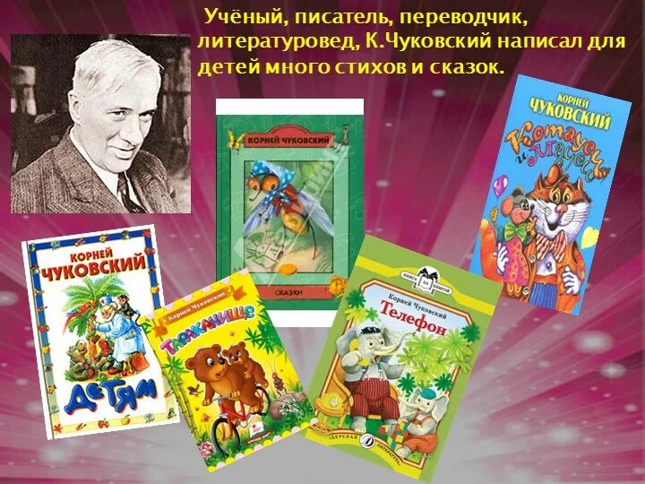 Все произведения чуковского. День рождения писатель Корнея Чуковский. Книги Чуковского. Сказки Корнея Чуковского.