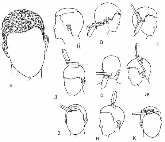 Стрижки полубокс пошагово. Схема полубокс машинкой. Схема короткой мужской стрижки машинкой. Схема мужской стрижки полубокс машинкой и ножницами. Схема стрижки полубокс машинкой пошагово