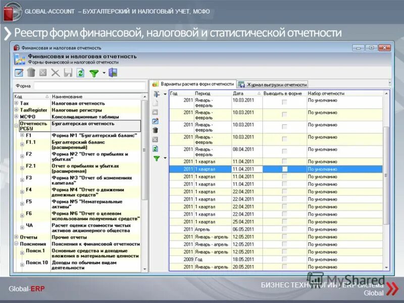 Статистическая отчетность. Учетный реестр. Регистры бухгалтерского учета что это такое пример. Учетный регистр это в бухгалтерии. Учетный реестр.