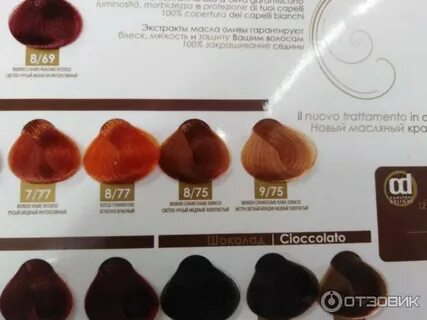 масло для окрашивания волос constant delight