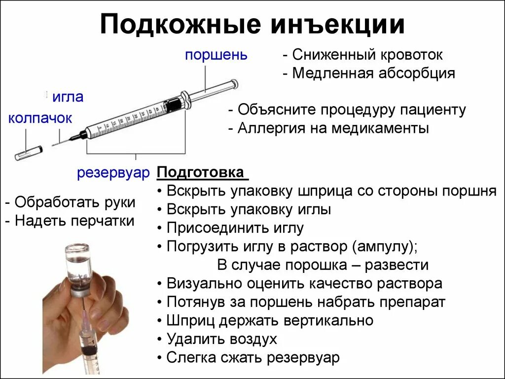 Может ли от уколов температура. Укол подкожно инсулиновым шприцом. Шприцы для подкожного введения 1 мл. Подкожная инъекция игла шприц и объем. Внутрикожная инъекция шприц мл.