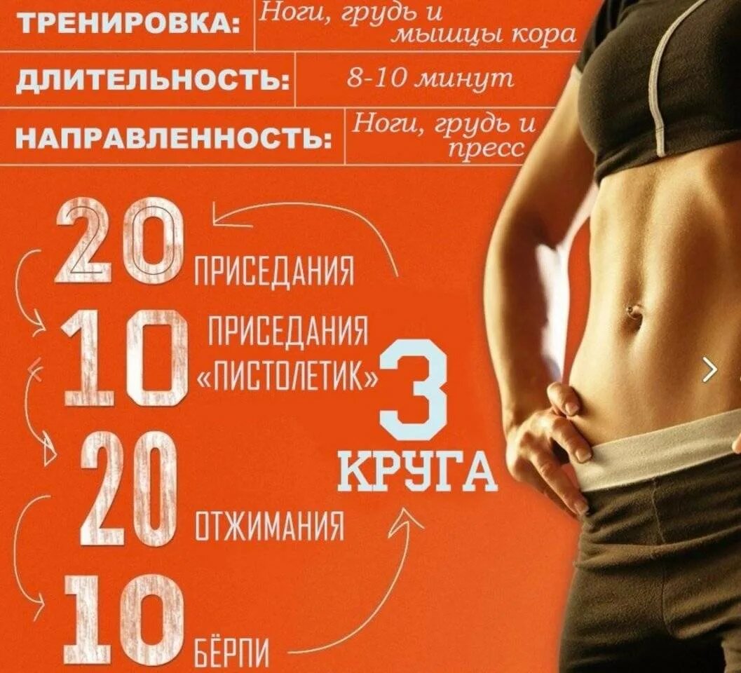 Час тренировки для похудения. Программа тренировок для похудения. программа занятий для похудения. план для похудения для девушек. программа упражнений для девушек.