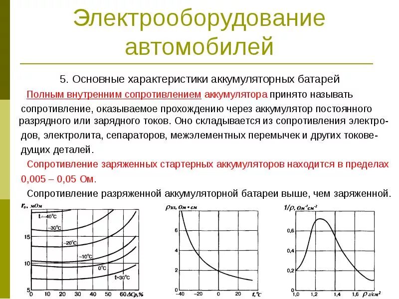 Формула сопротивления аккумулятора. Внутреннее сопротивление автомобильного аккумулятора таблица. внутреннее сопротивление свинцово-кислотного аккумулятора. внутреннее сопротивление акб автомобиля. сопротивление акб автомобиля какое.