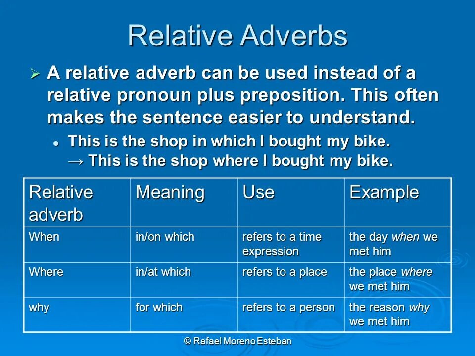 Related meaning. Relative pronouns and adverbs правило. Relative pronouns and adverbs в английском языке. Relative pronouns таблица. Английский relative pronouns adverbs.