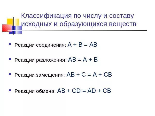 Соединения замещения обмена разложения примеры. Реакции замещения обмена разложения. Реакции соединения разложения замещения и обмена. Типы реакций соединения разложения замещения обмена. Реакция обмена замещения соединения.