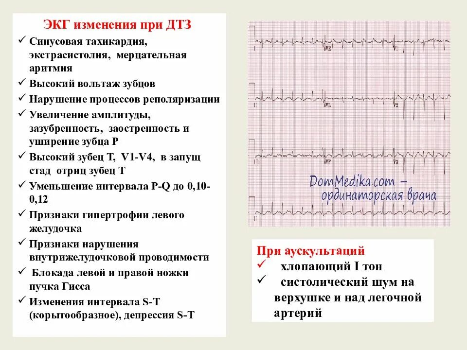 Клинические проявления диффузного токсического зоба. Диффузный токсический зоб формулировка диагноза. Дополнительные исследования при диффузном токсическом зобе. Симптомы диффузного токсического зоба тест.