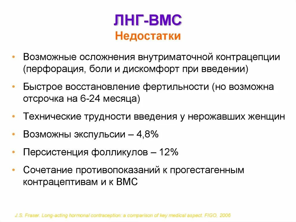 Применение вмс. Лнг вмс. осложнения при введении вмс. недостатки вмс. недостатки спирали.