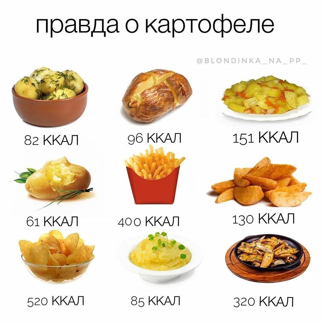 Жареная картошка калорийность на 100 грамм. Калорийность еды картошка. Калорийность блюд из картофеля. Калорийность картошки в разном виде. Сколько углеводов в 100 картошки