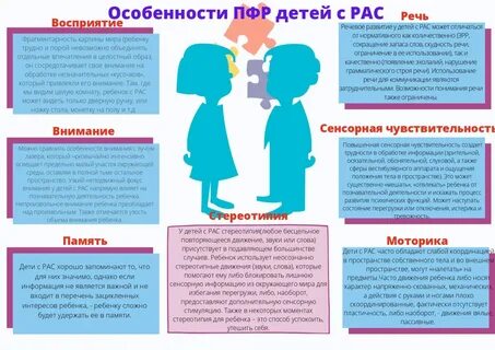 Дни на ребенка инвалида в 2023