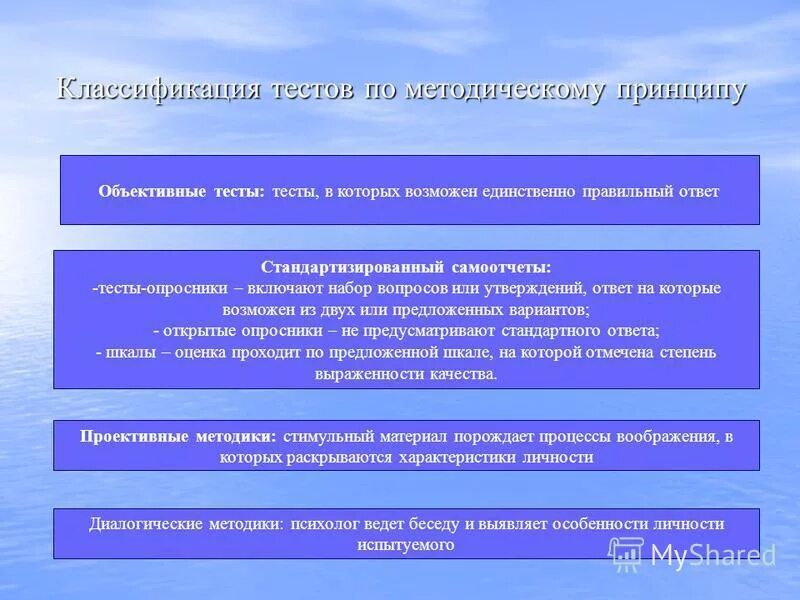 Объективные методы. Объективность теста это. Объективные психодиагностические методы. Тестовый подход в психодиагностике. Области психодиагностики.
