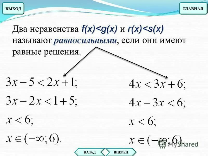 Множество решений неравенства f(x)>0 парабола. Множество решений неравенства f x меньше 0. Множество решений неравенства f(x)>0 парабола. Найдите множество решений неравенства. Множество решений неравенства.