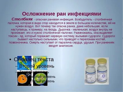 Инфицирование ран