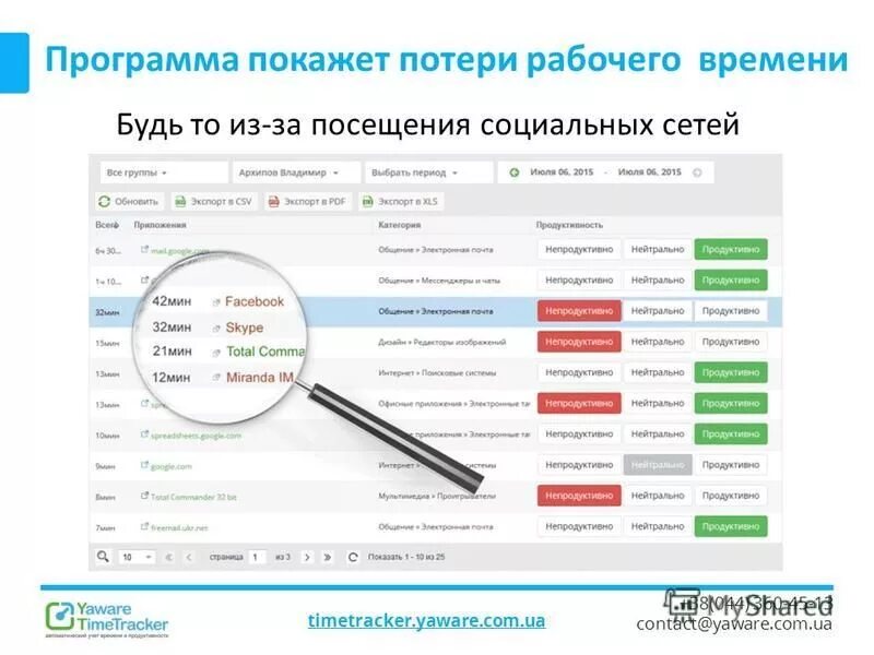 Информация для отслеживания в фонд