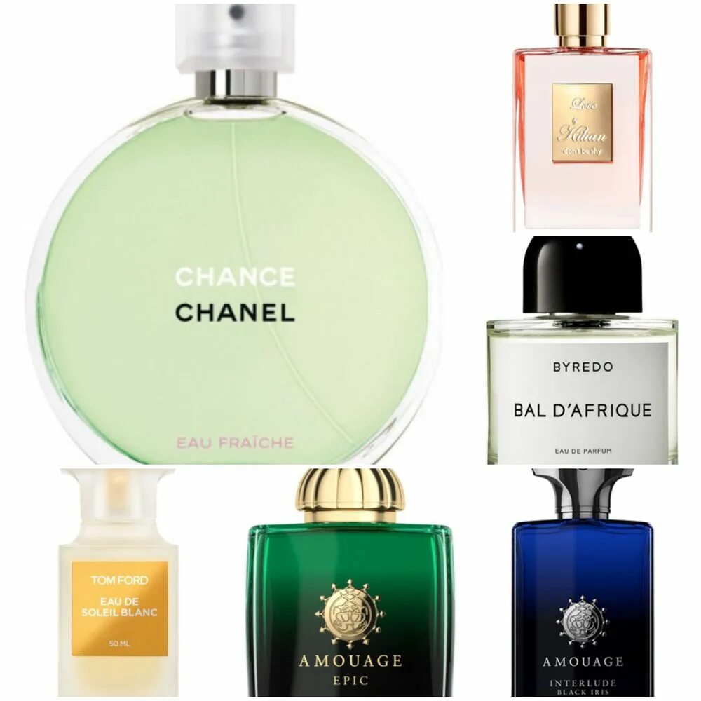 Тестер парфюм. Поставщики оригинальных духов. Парфюм селектив. Склад парфюмерии. Blooming bouquet набор с помадой.