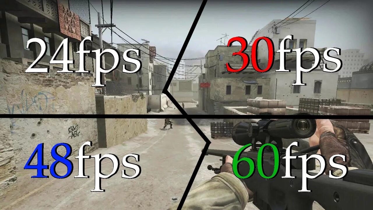 Fps support. ФПС. 30 ФПС. Fps различия. Разница ФПС.