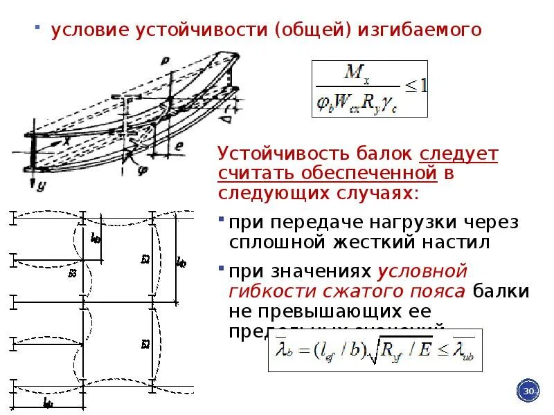 Коэффициент общей устойчивости. Потеря местной устойчивости металлической балки. устойчивость балки из швеллера. потеря устойчивости балки швеллера. гибкость сжатого пояса балки формула.