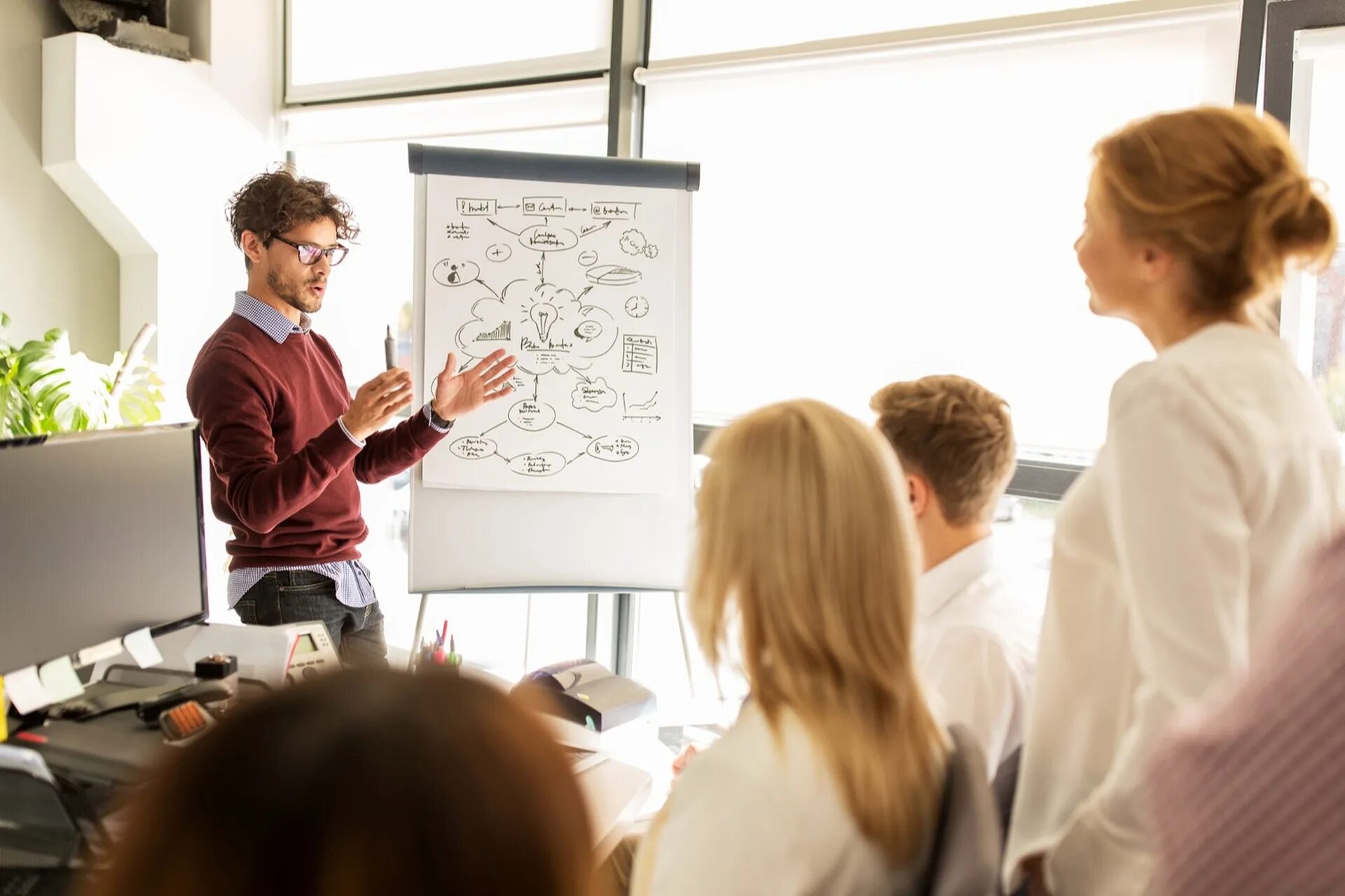 Совместная деятельность. Участие в международных конференциях и тренингов. Участие в бизнес проектах. Менеджмент. Бизнес план проекта.