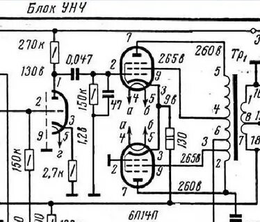 Унч ригонды 102