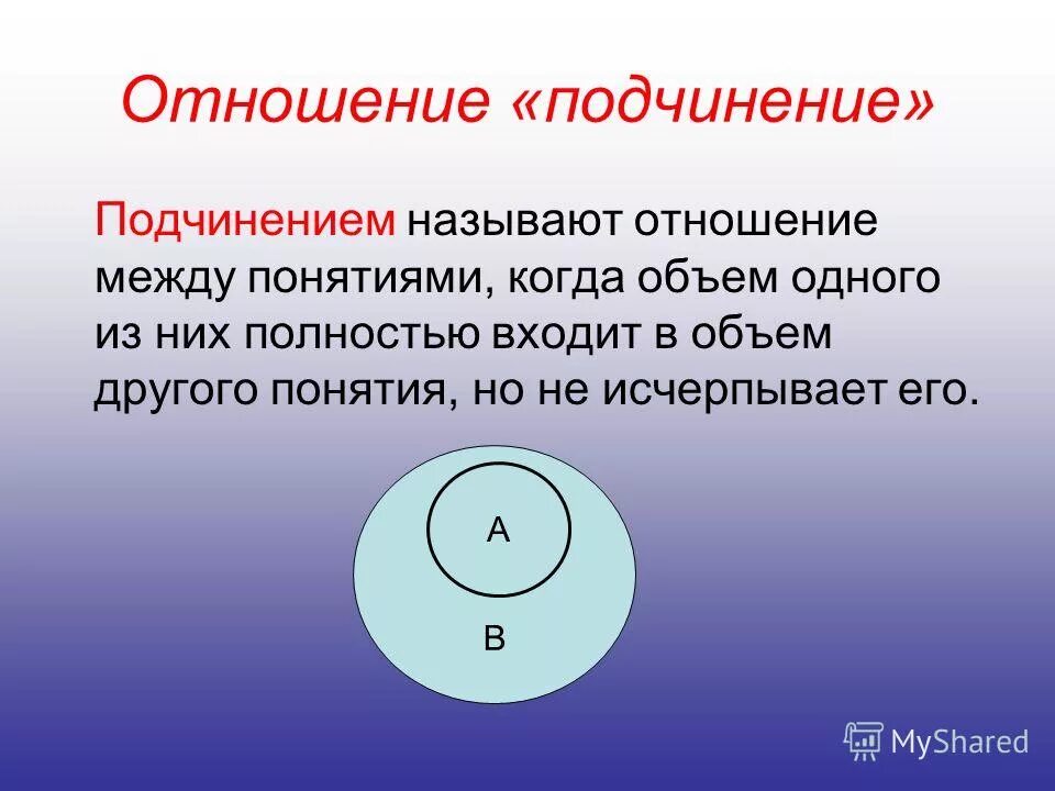 Информация тождественна понятию. Информация тождественна понятию