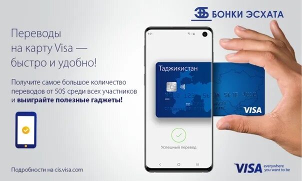 Карта Бонки Эсхата. Корти Эсхата. Эсхата visa. Карта visa  Эсхата. Бонки эсхата точикистон