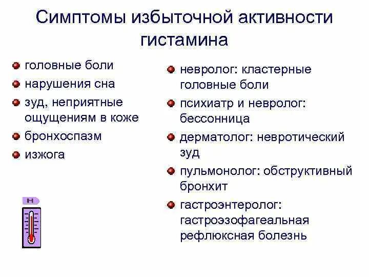 Гистаминоз. Диета гистаминолибераторы. Повышение уровня гистамина. Продукты ЛИБЕРАТОРЫ гистамина. Пищевые продукты с высоким содержанием гистамина.