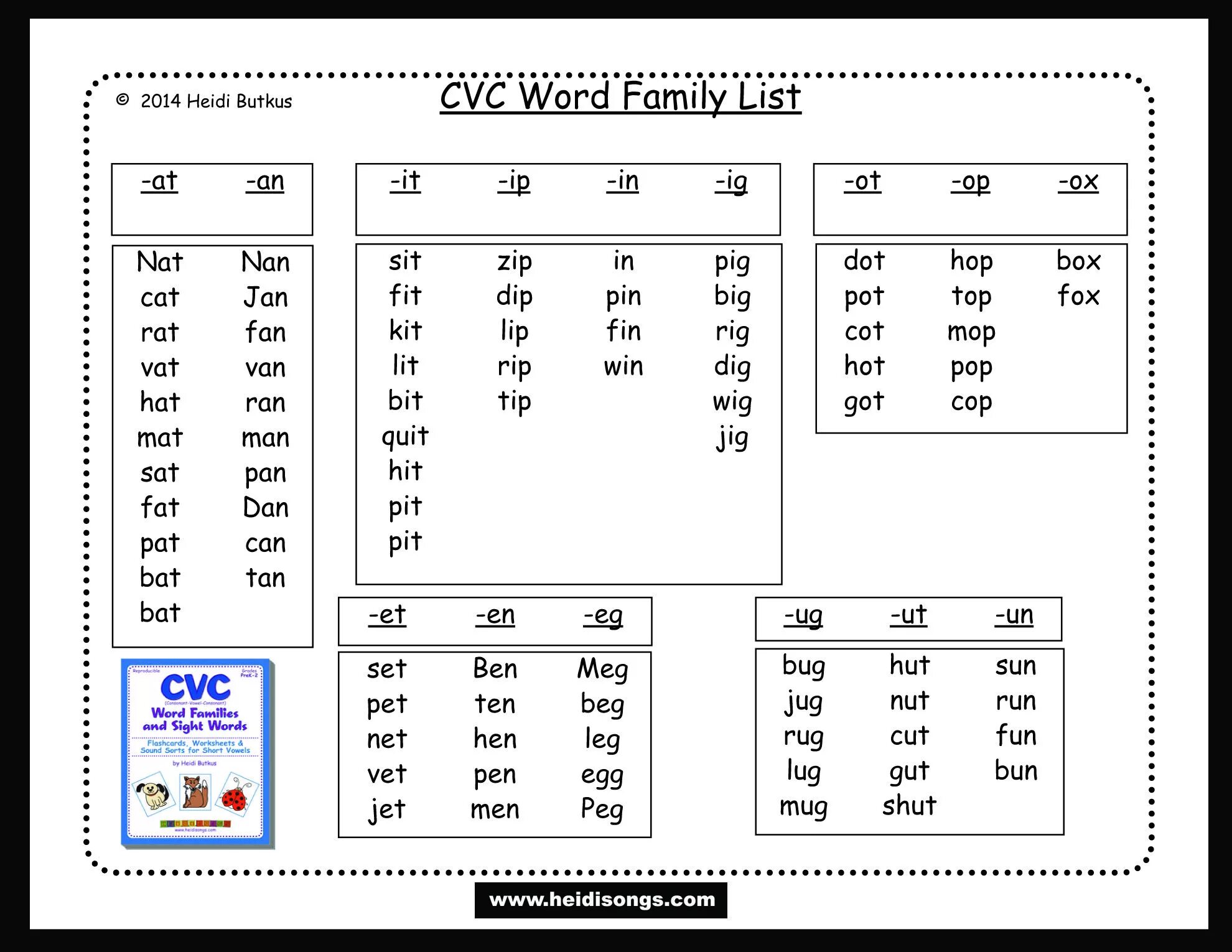 Make word family. CVC Words list. CVC карточки английский. CVC Family Words. Read CVC Words.