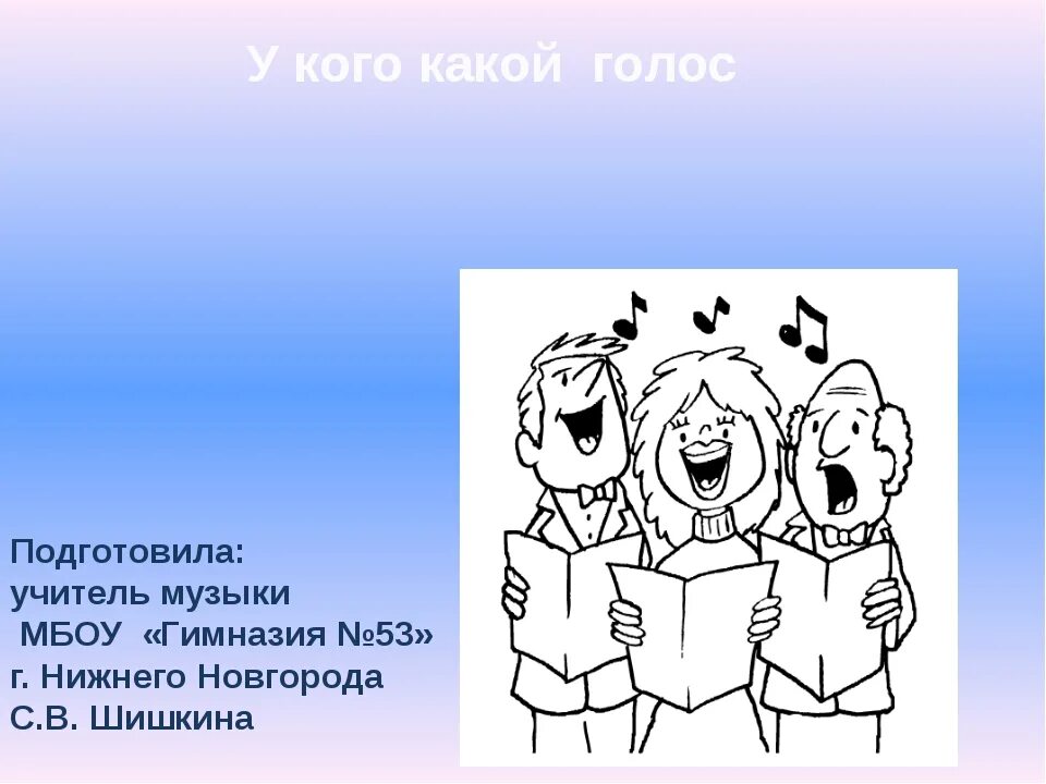 Отличить голос. Голос педагога. Голос учителя. Какой мой голос рисунок. Голос учителя на звонок другу.