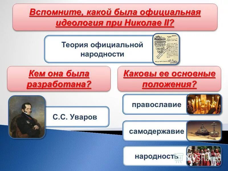 Основное положение теории официальной народности. Теория Уварова при Николае 1. Теория официальной народности 19 век. Теория официальной народности Уварова. Теория официальной Наро.