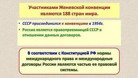 Какие страны не подписали конвенцию