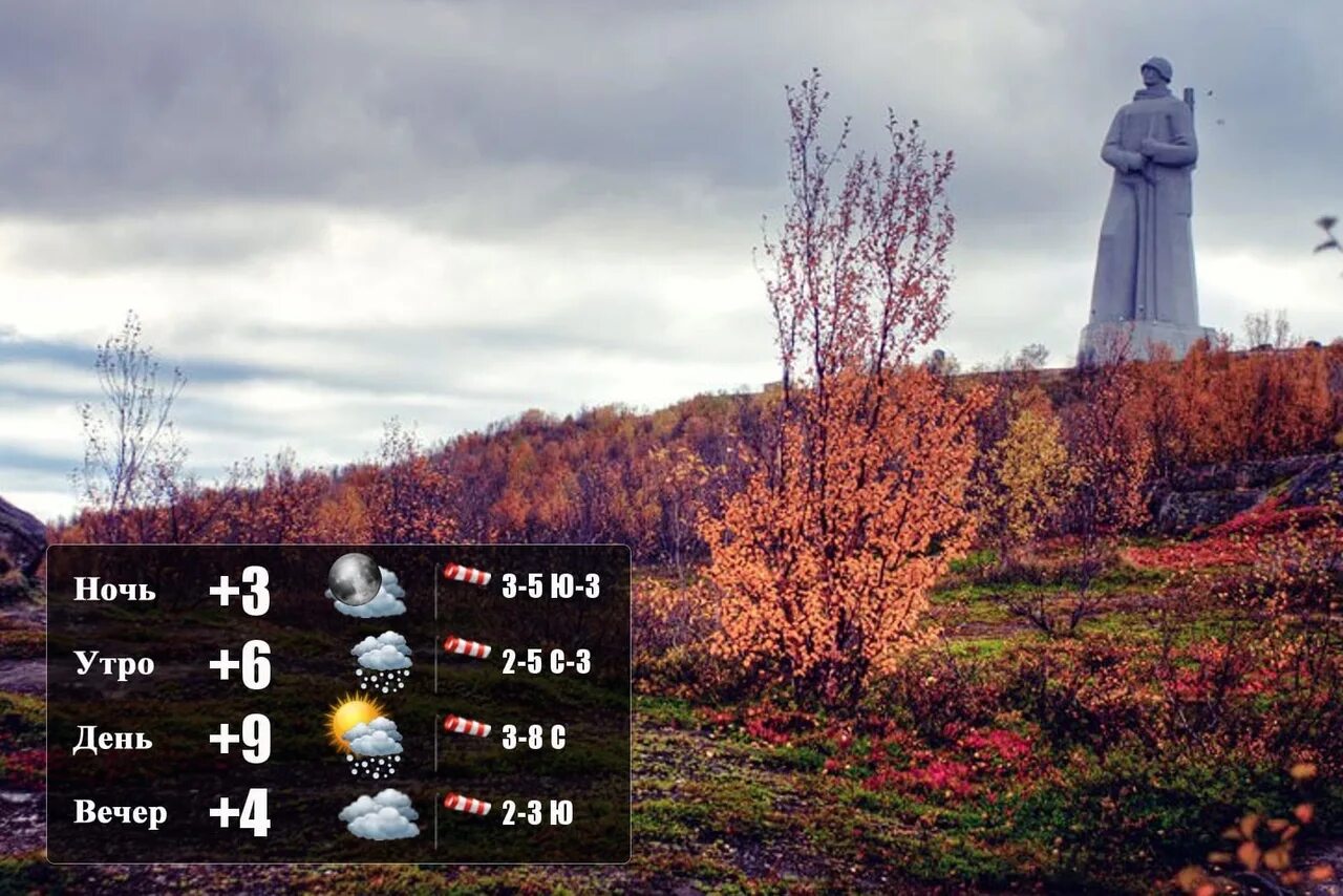 Мурманск температура сейчас. Климат Мурманской области. Погода в Мурманске. Мурманск температура. Мурманск в ноябре.
