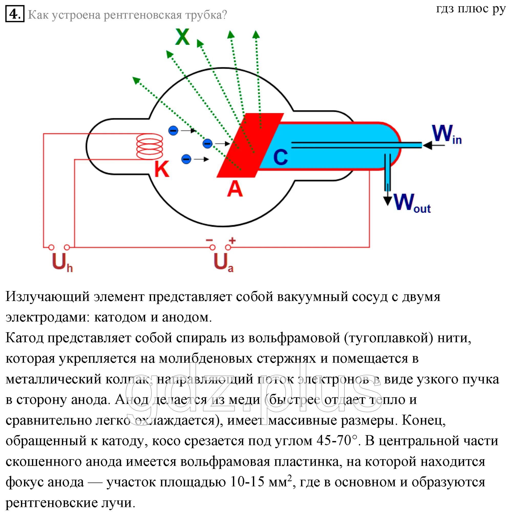 Какое напряжение на рентгеновской трубке