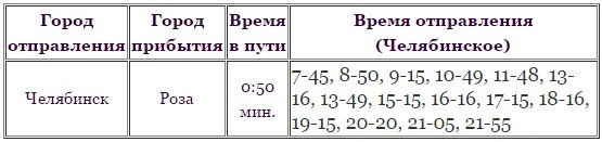 Автобус Еманжелинск Челябинск. Расписание автобусов Еманжелинск Челябинск. Расписание автобусов Челябинск. Расписание автобусов из Еманжелинска в Челябинск.