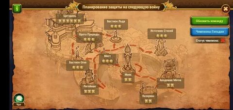 Хроники гильдии