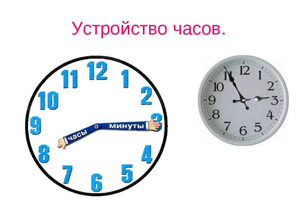 220 минут в час. Часы со стрелками. Часы урок. Часы урок 2 класс. Часы минутные.