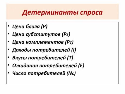Детерминанты спроса