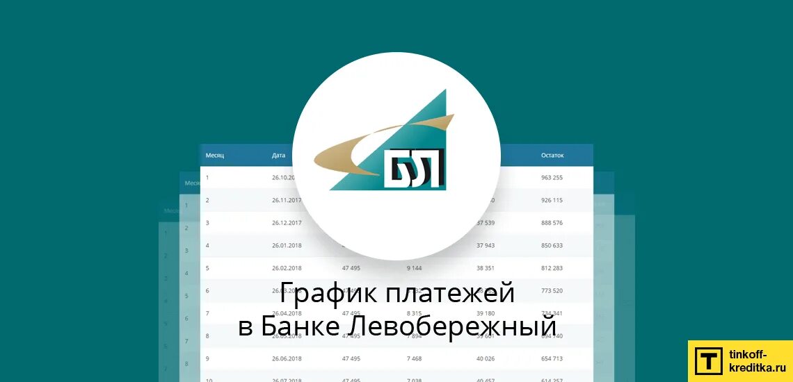 График работы в январе 2025 банка левобережный Банк Левобережный, Партизанская, 23, Черепаново 2ГИС