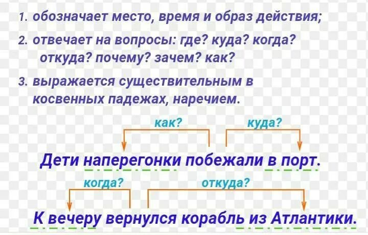 Предложение холмы