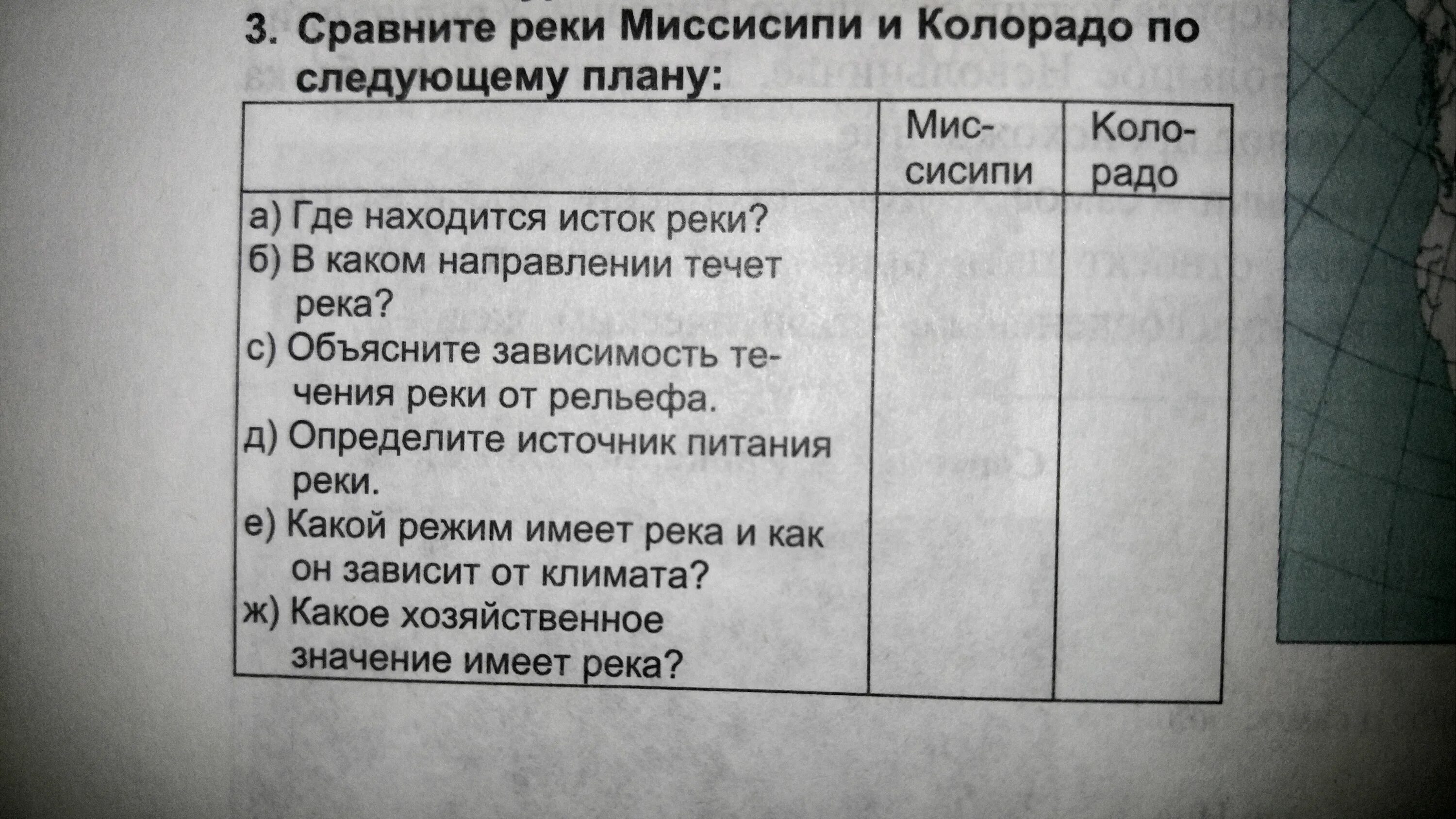 Как режим реки миссисипи зависит от климата. Питание и режим реки Миссисипи. Режим реки Колорадо. План сравнения рек. План характеристики реки Миссисипи.