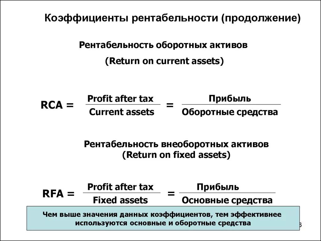 Рентабельность внеоборотных активов формула. Рентабельность оборотных активов формула. Рентабельность убыточность оборотных средств формула. Рентабельность внеоборотных активов формула по балансу. Чистая рентабельность оборотных активов