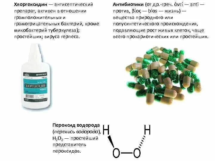 Перекись или хлоргексидин что лучше
