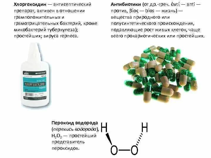 Хлоргексидин и перекись отличия. Антибиотики против грамположительных бактерий. Антибиотики для грамотрицательных бактерий. Антибиотики против грамотрицательных микроорганизмов. Антибиотики от эубактерий.
